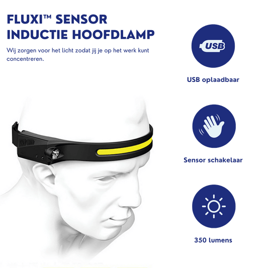 FLUXI™ Sensor Inductie Hoofdlamp